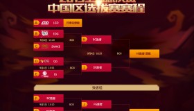 瑞士轮生死战：1胜1负队伍迎关键对决，晋级与淘汰一线间