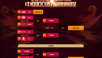 瑞士轮生死战:1胜1负队伍迎关键对决,晋级与淘汰一线间